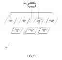 Fig. 10 - GENERAL HEALTH AND WELLNESS MANAGEMENT METHOD AND APPARATUS FOR A WELLNESS APPLICATION USING DATA ASSOCIATED WITH A DATA-CAPABLE BAND