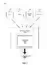 Fig. 12 - GENERAL HEALTH AND WELLNESS MANAGEMENT METHOD AND APPARATUS FOR A WELLNESS APPLICATION USING DATA ASSOCIATED WITH A DATA-CAPABLE BAND
