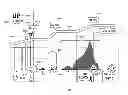Fig. 15 - GENERAL HEALTH AND WELLNESS MANAGEMENT METHOD AND APPARATUS FOR A WELLNESS APPLICATION USING DATA ASSOCIATED WITH A DATA-CAPABLE BAND