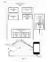 Fig. 24 - GENERAL HEALTH AND WELLNESS MANAGEMENT METHOD AND APPARATUS FOR A WELLNESS APPLICATION USING DATA ASSOCIATED WITH A DATA-CAPABLE BAND