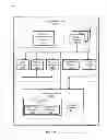 Fig. 25 - GENERAL HEALTH AND WELLNESS MANAGEMENT METHOD AND APPARATUS FOR A WELLNESS APPLICATION USING DATA ASSOCIATED WITH A DATA-CAPABLE BAND