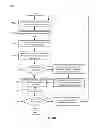 Fig. 31 - GENERAL HEALTH AND WELLNESS MANAGEMENT METHOD AND APPARATUS FOR A WELLNESS APPLICATION USING DATA ASSOCIATED WITH A DATA-CAPABLE BAND