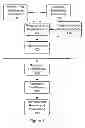 Fig. 02 - Apparatus and method for managing medication adherence