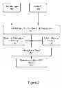 Fig. 03 - Apparatus and method for managing medication adherence