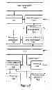Fig. 04 - Apparatus and method for managing medication adherence