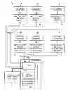 Fig. 01 - METHOD AND SYSTEM FOR HEALTH CARE PROVIDER CONTROLLED AUTOMATED MEDICAL HISTORY
