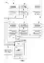 Fig. 02 - METHOD AND SYSTEM FOR HEALTH CARE PROVIDER CONTROLLED AUTOMATED MEDICAL HISTORY