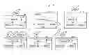 Fig. 01 - Medical Information and Scheduling Communication