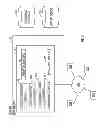 Fig. 04 - Medical Information and Scheduling Communication