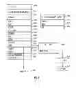 Fig. 08 - Medical Information and Scheduling Communication