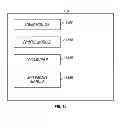Fig. 12 - Medical Information and Scheduling Communication