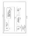 Fig. 14 - Medical Information and Scheduling Communication