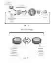 Fig. 06 - System and method for generating and implementing a stateless patient history module