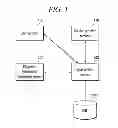 Fig. 02 - METHOD AND DEVICE FOR PROVIDING APPLICATION SERVICE USING HEALTH CLASSIFICATION INFORMATION
