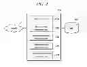 Fig. 03 - METHOD AND DEVICE FOR PROVIDING APPLICATION SERVICE USING HEALTH CLASSIFICATION INFORMATION