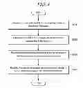 Fig. 05 - METHOD AND DEVICE FOR PROVIDING APPLICATION SERVICE USING HEALTH CLASSIFICATION INFORMATION