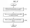 Fig. 08 - METHOD AND DEVICE FOR PROVIDING APPLICATION SERVICE USING HEALTH CLASSIFICATION INFORMATION