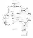 Fig. 07 - SOCIAL INTERACTIVE TICKETING SYSTEM