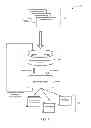 Fig. 02 - Forecasting Business Entity Characteristics Based on Planning Infrastructure