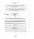 Fig. 02 - System and method for visual role engineering