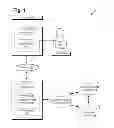 Fig. 01 - Smart Packaging Initiative (SPI) Scoring System