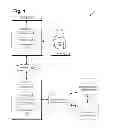 Fig. 02 - Smart Packaging Initiative (SPI) Scoring System