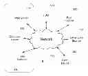 Fig. 01 - Aircraft fuel optimization for multi-stop routes