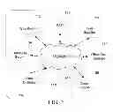 Fig. 02 - Aircraft fuel optimization for multi-stop routes