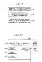 Fig. 09 - Automatic license entitlement calculation