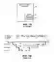 Fig. 02 - SYSTEM AND METHOD OF ORDER SPLIT FOR TRANSPORTATION PLANNING