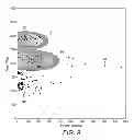 Fig. 08 - IDENTIFYING AN EVENT ASSOCIATED WITH CONSUMPTION OF A UTILITY