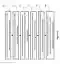 Fig. 06 - Method and Apparatus for Dynamic Fencing