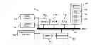 Fig. 01 - System and method for integrating retail price optimization for revenue and profit with business rules