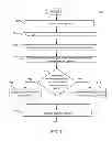 Fig. 08 - System and method for integrating retail price optimization for revenue and profit with business rules