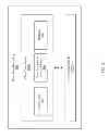 Fig. 04 - METHOD AND SYSTEM FOR OFFERING AND PROCURING WELL SERVICES