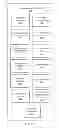 Fig. 08 - METHOD AND SYSTEM FOR OFFERING AND PROCURING WELL SERVICES