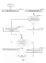 Fig. 09 - METHOD AND SYSTEM FOR OFFERING AND PROCURING WELL SERVICES