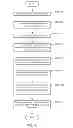 Fig. 11 - METHOD AND SYSTEM FOR OFFERING AND PROCURING WELL SERVICES