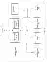 Fig. 12 - METHOD AND SYSTEM FOR OFFERING AND PROCURING WELL SERVICES