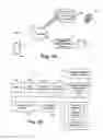 Fig. 02 - SYSTEMS AND METHODS FOR SHOPPING OFFER CONTROL AND FEEDBACK