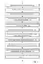 Fig. 04 - Systems and methods to provide offer benefits based on issuer identity