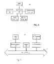Fig. 06 - Systems and methods to provide offer benefits based on issuer identity