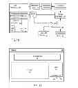 Fig. 08 - Systems and methods to provide offer benefits based on issuer identity
