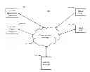 Fig. 01 - SYSTEMS, METHODS, AND MEDIA FOR INDUCING CONSUMER LOYALTY