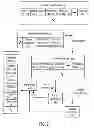 Fig. 03 - SYSTEMS AND METHODS TO FACILITATE AN OFFER CAMPAIGN BASED ON TRANSACTIONS WITH DIFFERENT MERCHANTS