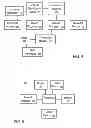 Fig. 05 - SYSTEMS AND METHODS TO FACILITATE AN OFFER CAMPAIGN BASED ON TRANSACTIONS WITH DIFFERENT MERCHANTS