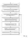 Fig. 12 - SYSTEMS AND METHODS TO FACILITATE AN OFFER CAMPAIGN BASED ON TRANSACTIONS WITH DIFFERENT MERCHANTS