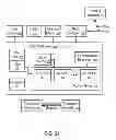 Fig. 13 - SYSTEMS AND METHODS TO FACILITATE AN OFFER CAMPAIGN BASED ON TRANSACTIONS WITH DIFFERENT MERCHANTS