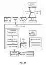 Fig. 15 - SYSTEMS AND METHODS TO FACILITATE AN OFFER CAMPAIGN BASED ON TRANSACTIONS WITH DIFFERENT MERCHANTS