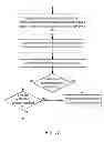 Fig. 16 - SYSTEMS AND METHODS TO FACILITATE AN OFFER CAMPAIGN BASED ON TRANSACTIONS WITH DIFFERENT MERCHANTS